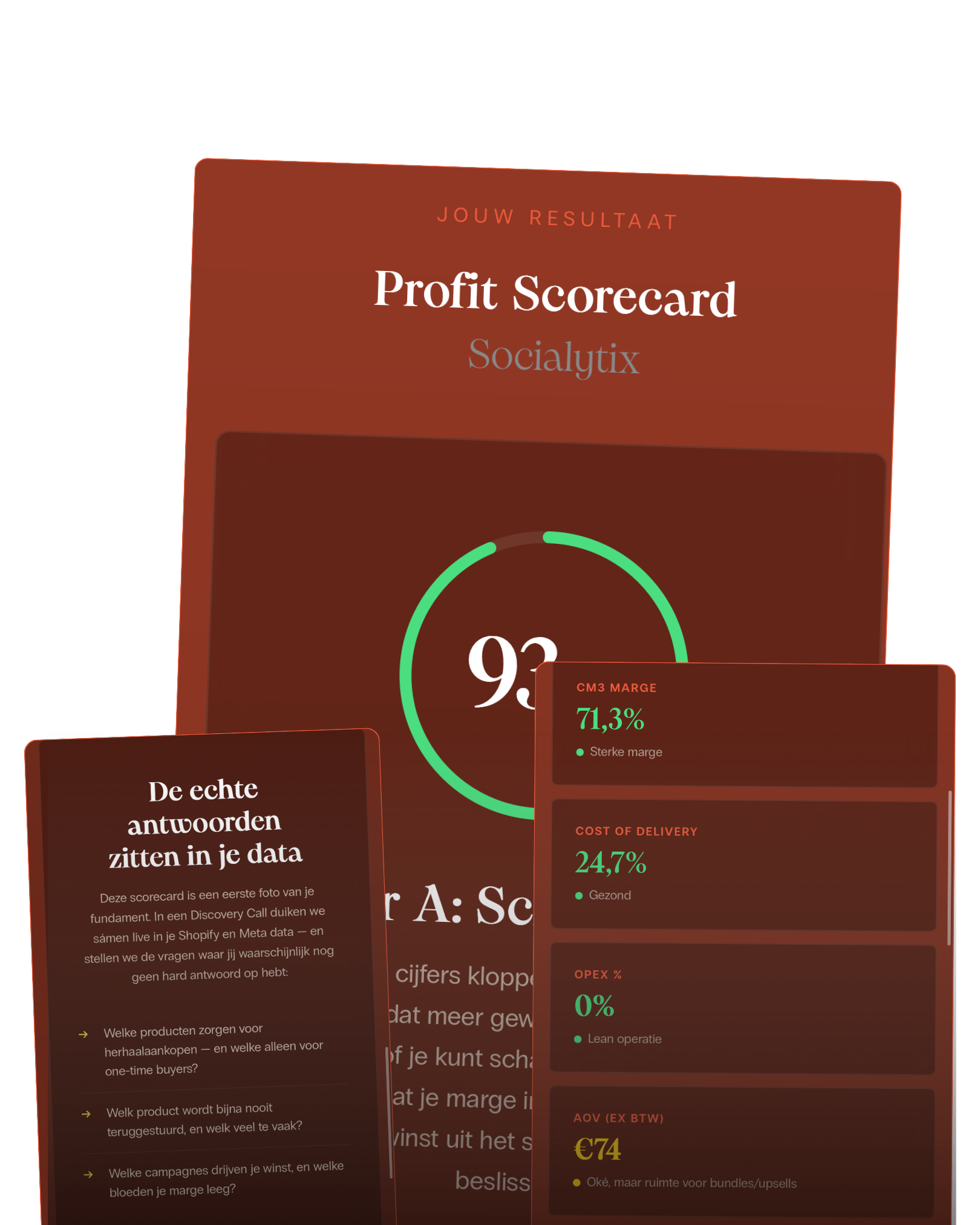 DTC Profit Scorecard preview